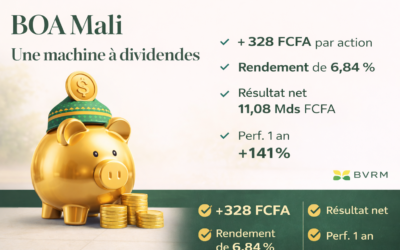 BOA Mali (BOAM) : une machine à dividendes à surveiller de près